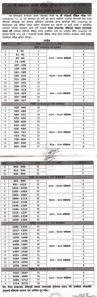 Nepal Bar Council Result 2078: 29th Advocate Level Exam Result Important Notice Regarding ReScheduled Oral Examination